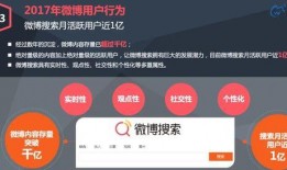上班考勤签到 